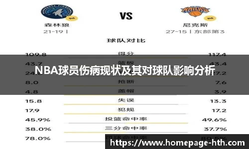 NBA球员伤病现状及其对球队影响分析