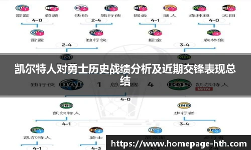 凯尔特人对勇士历史战绩分析及近期交锋表现总结