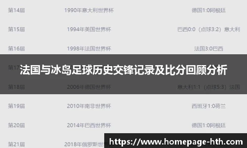 法国与冰岛足球历史交锋记录及比分回顾分析