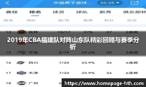 2019年CBA福建队对阵山东队精彩回顾与赛季分析